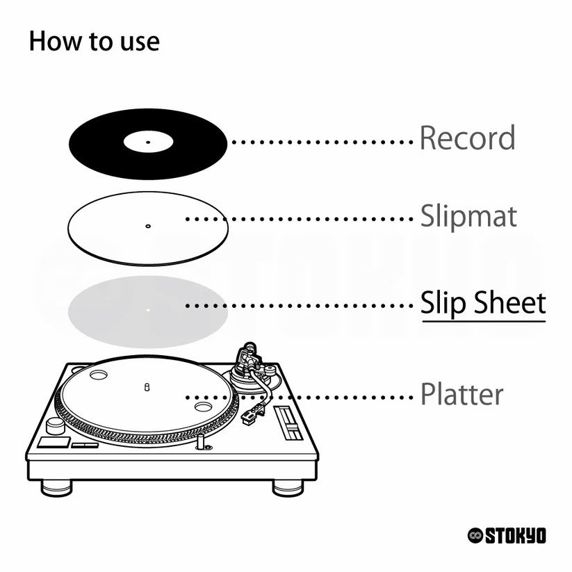 Dr Suzuki 12" Vinyl Record Slipsheets (pack of 4) (12" vinyl record slip sheets)